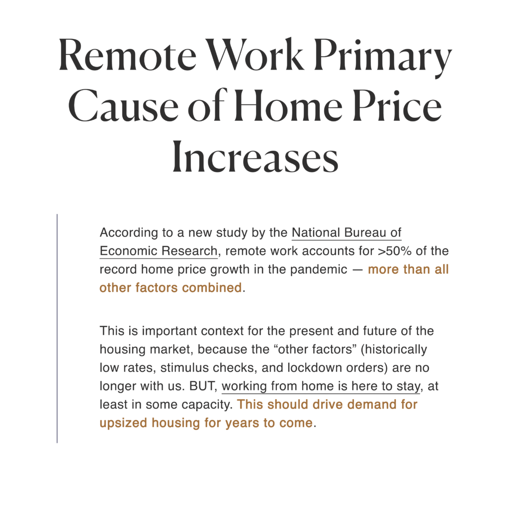Remote work primary cause of home price increases