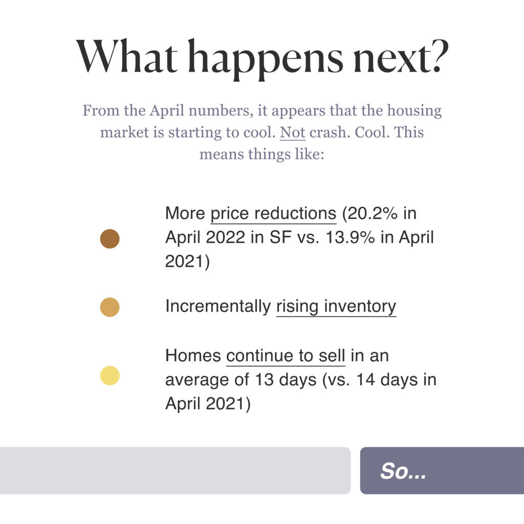 What happens next? From the April numbers, it appears that the housing market is starting to cool. Not crash. Cool.