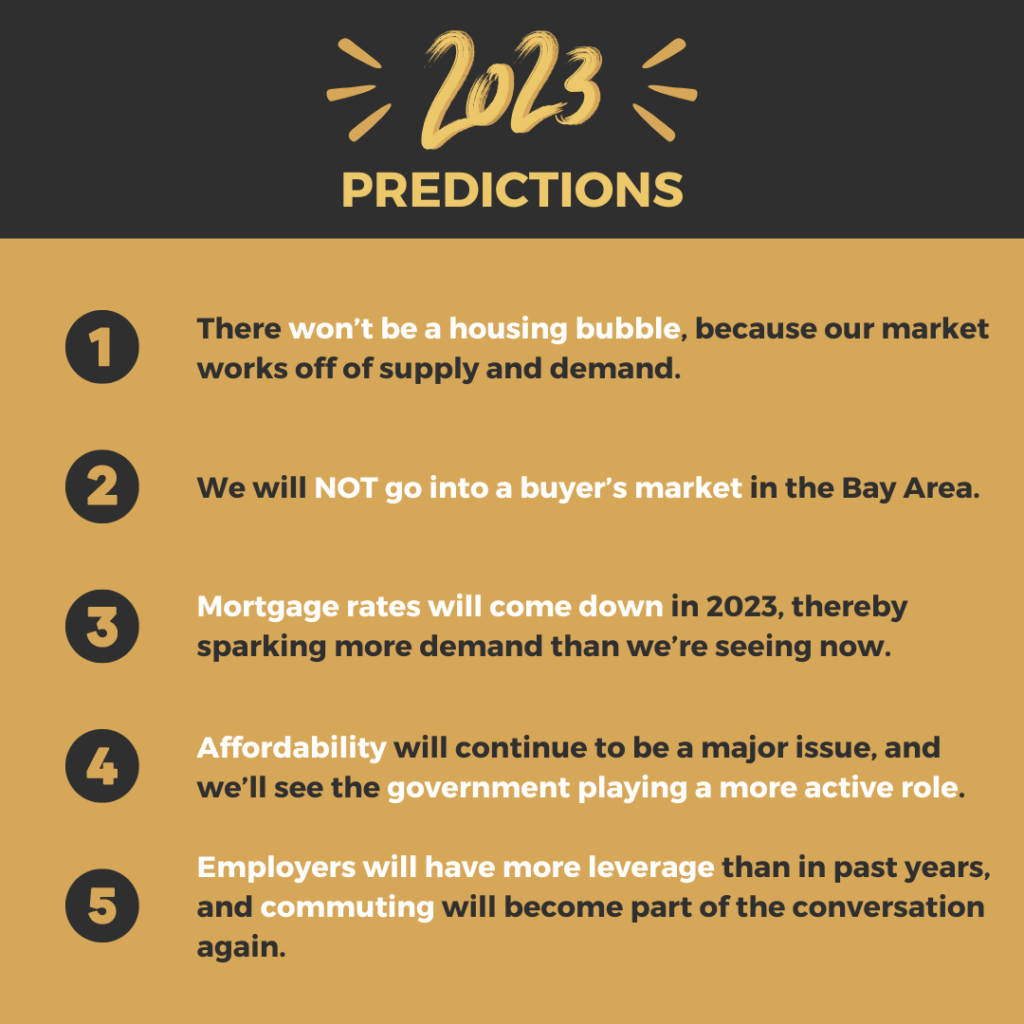 tldr; here are our 2023 predictions. one there won't be a housing bubble. Two, we will not go into a buyer's market in the Bay Area. Three, Mortgage rates will come down in 2023. Four, affordability will continue to be a major issue and the government will play an active role. Five, employers will have more leverage than in the past years.